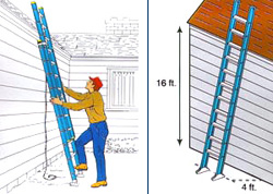 Ladder Safety for Gutter Cleaning